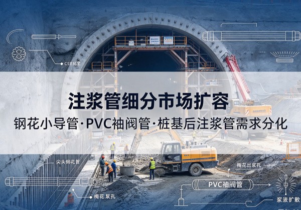 周至注浆管细分市场扩容，隧道钢花小导管、PVC 袖阀管、桩基后注浆管需求分化